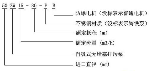 http://m.zhenliqi.com/productshow_157.html